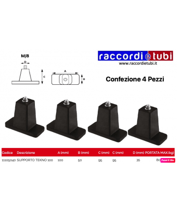 ANTIVIBRATORISCHE...